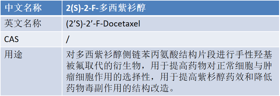 2(S)-2-F-多西紫衫醇